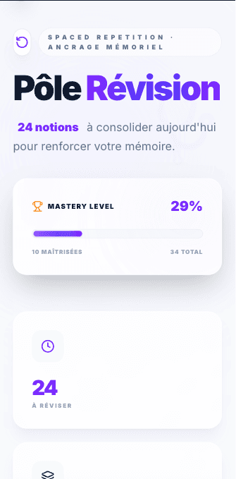 Ancrage Mémoriel Mobile